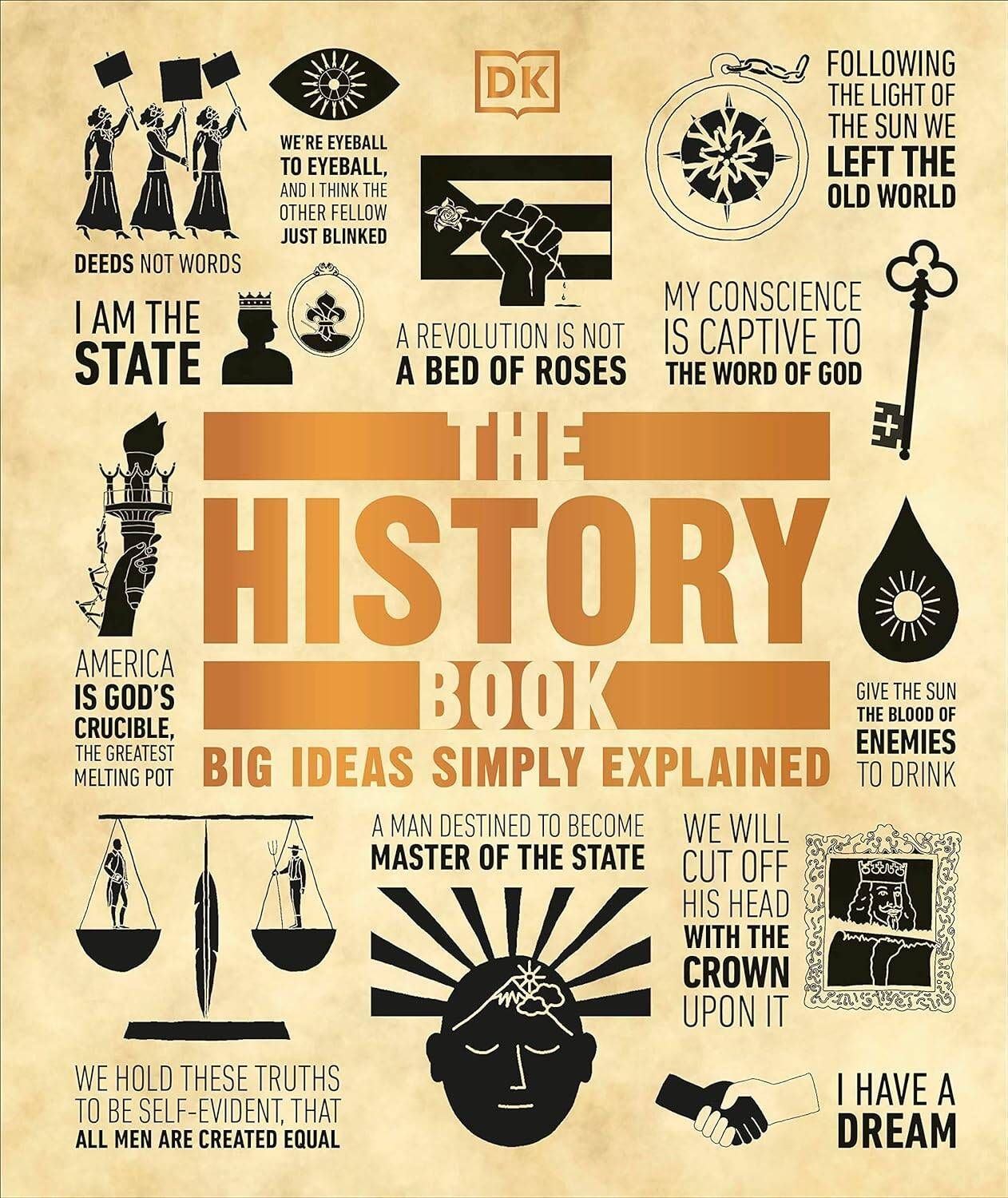 The History Book: Big Ideas Simply Explained